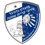 Hapoel Ironi Kiryat Shmona