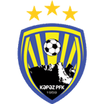 FC Kapaz