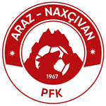 Araz PFK