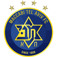 Maccabi Tel Aviv
