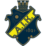 AIK